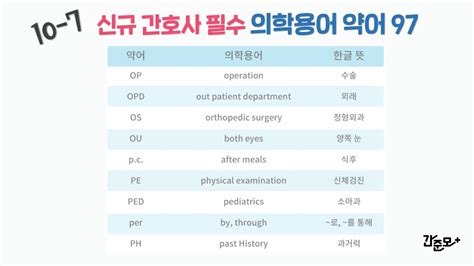 임종간호 hospice 알기쉬운의학용어 의료정보 서울아산병원